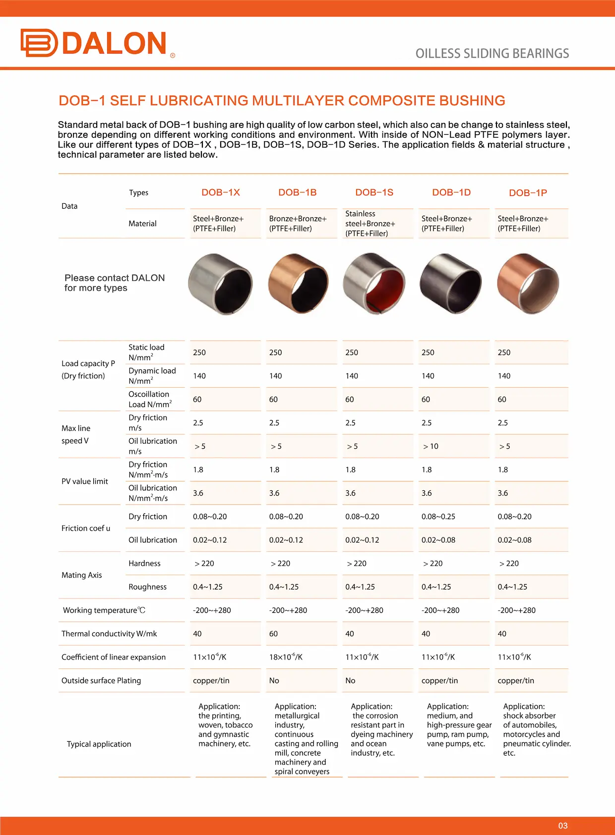 DOB-1 Self Lubricating Multilayer Composite Bushing