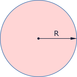 circle radius